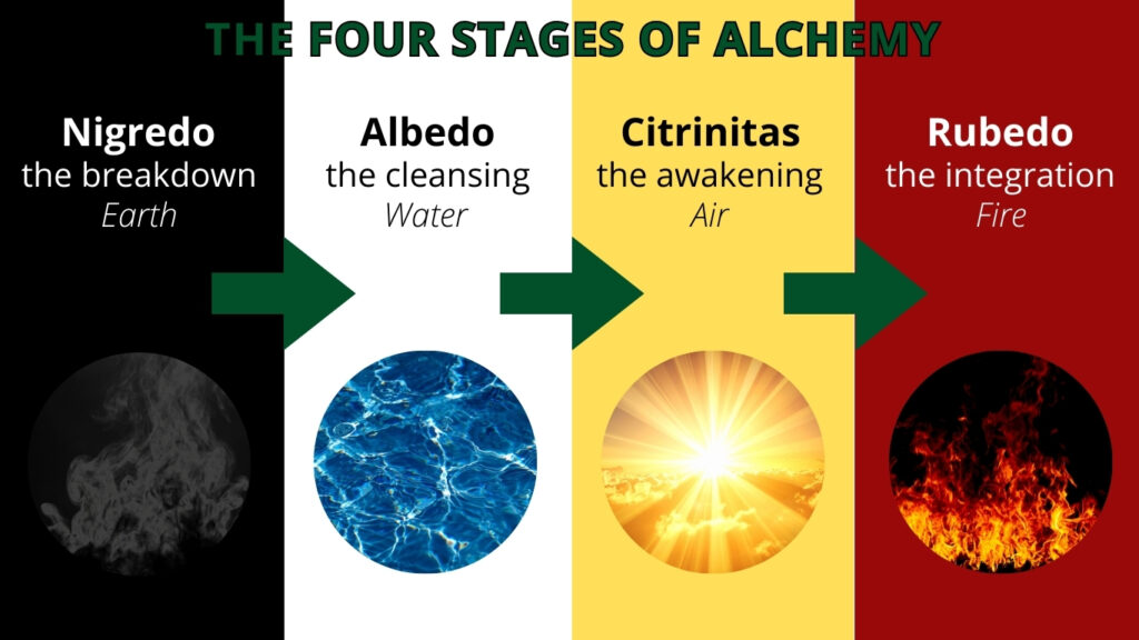 4 stages of alchemy part 1