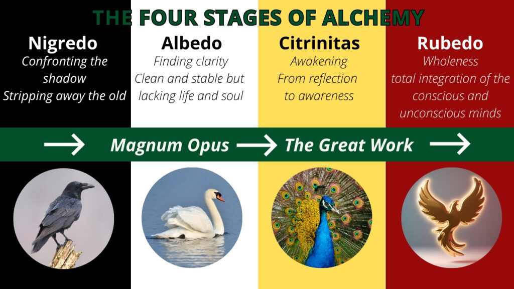 4 stages of alchemy part 2